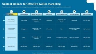 Content Planner For Effective Twitter As Social Media Marketing Tool