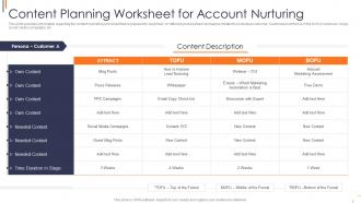 Content planning worksheet for account effective account based marketing strategies