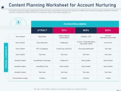 Content planning worksheet for account nurturing account based marketing