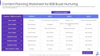 Content planning worksheet for b2b buyer b2b enterprise demand generation initiatives