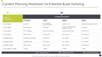 Content planning worksheet for nurturing sales best practices playbook