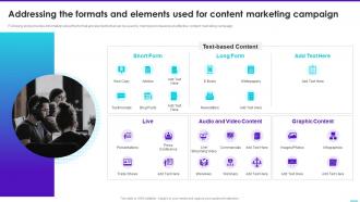 Content Playbook For Marketers Addressing The Formats And Elements Used For Content Marketing Campaign