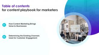 Content Playbook For Marketers For Table Of Contents Ppt Powerpoint Presentation File Files