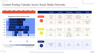 Content Posting Calendar Across Social Media Networks Digital Marketing Strategies To Improve Sales
