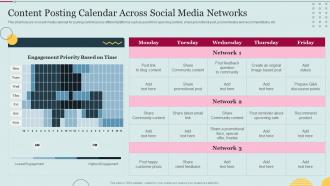 Content Posting Calendar Across Social Media Networks E Marketing Approaches To Increase