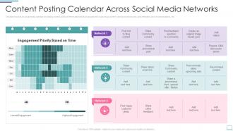 Content Posting Calendar Across Social Media Networks Incorporating Social Media Marketing
