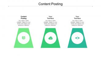 Content posting ppt powerpoint presentation infographics model cpb