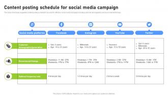 Content Posting Schedule For Social Media Effective Benchmarking Process For Marketing CRP DK SS