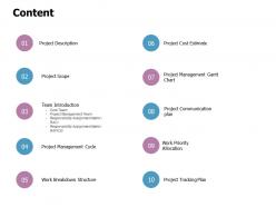 Content priority allocation l376 ppt powerpoint presentation maker