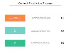 Content production process ppt powerpoint presentation inspiration deck cpb