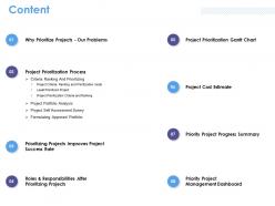 Content project cost m1550 ppt powerpoint presentation slides