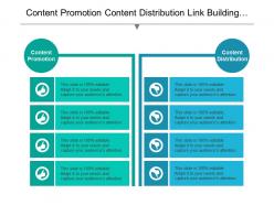 Content promotion content distribution link building measure results