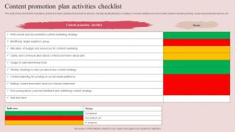 Content Promotion Plan Activities Checklist