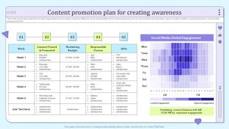 Content Promotion Plan For Creating Awareness B2b Social Media Marketing And Promotion