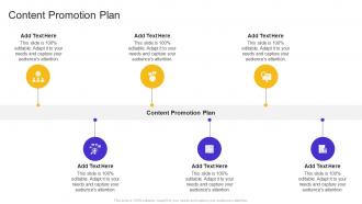 Content Promotion Plan In Powerpoint And Google Slides Cpb