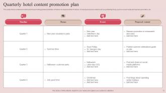 Content Promotion Plan Powerpoint Ppt Template Bundles Downloadable Compatible