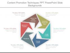 Content promotion techniques ppt powerpoint slide backgrounds
