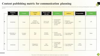Content Publishing Matrix For Communication Planning
