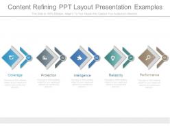Content refining ppt layout presentation examples
