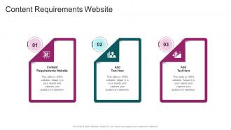 Content Requirements Website In Powerpoint And Google Slides Cpb