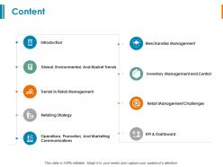 Content Retail Management Ppt Powerpoint Presentation Outline Master Slide