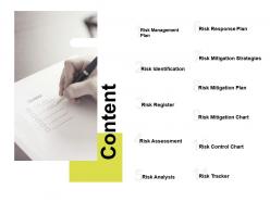 Content Risk Mitigation Strategies K101 Ppt Powerpoint Presentation Ideas Tutorials