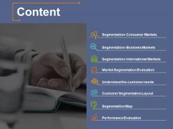 Content Roles And Responsibilities Ppt File Backgrounds