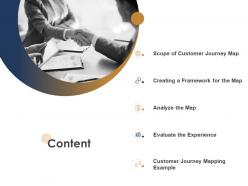Content scope of customer journey map ppt powerpoint presentation gallery