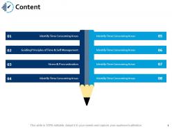 Content Self Management Ppt Powerpoint Presentation Ideas Clipart