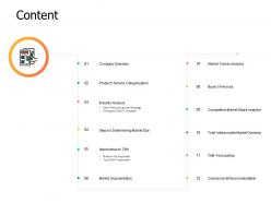 Content service categorization a463 ppt powerpoint presentation icon graphic images