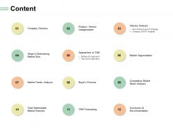 Content service categorization ppt powerpoint presentation infographics background designs
