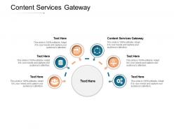 Content services gateway ppt powerpoint presentation inspiration graphics template cpb