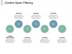 Content spam filtering ppt powerpoint presentation styles slides cpb