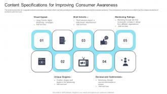 Content Specifications For Improving Consumer Awareness
