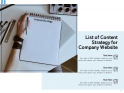 Content Strategy Components Structure Process Customers Industry Framework Business Goals