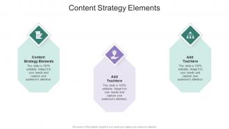 Content Strategy Elements In Powerpoint And Google Slides Cpb