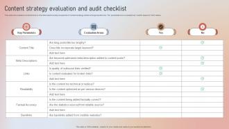 Content Strategy Evaluation And Audit Checklist Designing A Content Marketing Blueprint MKT SS V