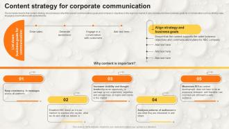 Content Strategy For Corporate Communication Stakeholder Communication Strategy SS V