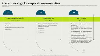 Content Strategy For Corporate Communication Strategic And Corporate Communication Strategy SS V