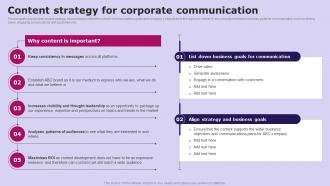 Content Strategy For Social Media Communication Strategy SS V