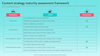 Content Strategy Maturity Assessment Framework Brand Content Strategy Guide MKT SS V