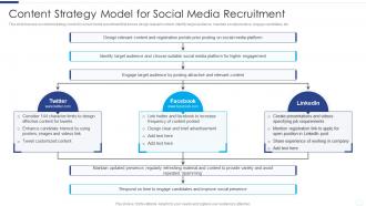 Content Strategy Model For Social Media Recruitment Developing Social Media Recruitment Plan