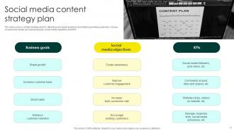 Content Strategy Plan Powerpoint Ppt Template Bundles Customizable Pre-designed