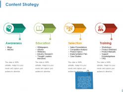Content strategy powerpoint slide design ideas