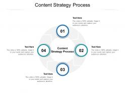 Content strategy process ppt powerpoint presentation pictures cpb