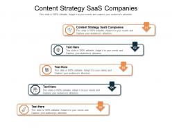Content strategy saas companies ppt powerpoint presentation infographics topics cpb