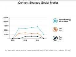 Content strategy social media ppt powerpoint presentation file mockup cpb