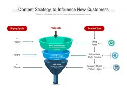 Content strategy to influence new customers