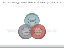 Content strategy venn powerpoint slide background picture