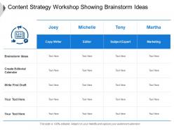 Content strategy workshop showing brainstorm ideas